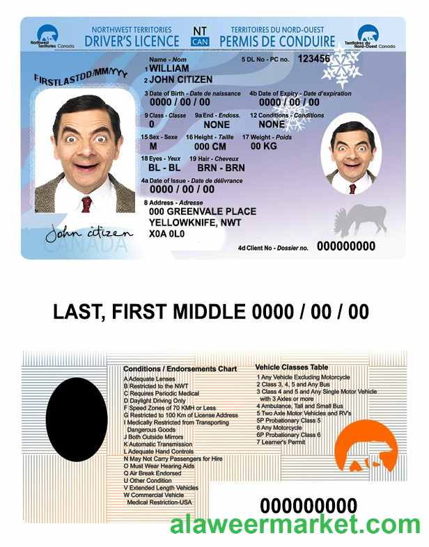 Canada Northwest Territories driver’s license